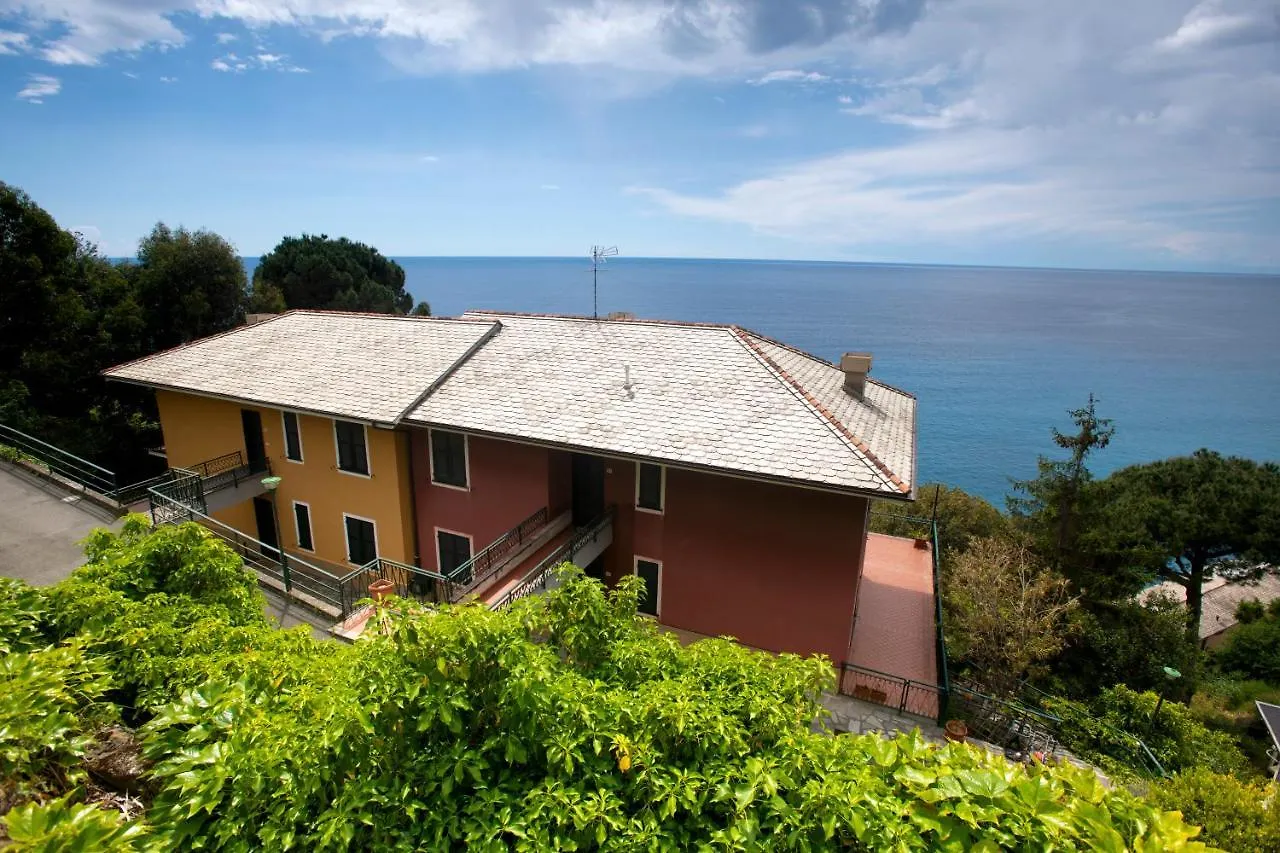 080 - La Villa Storica Il Vigneto 45B, Terrazza Sul Mare - Parcheggio Privato Gratis Moneglia Italy